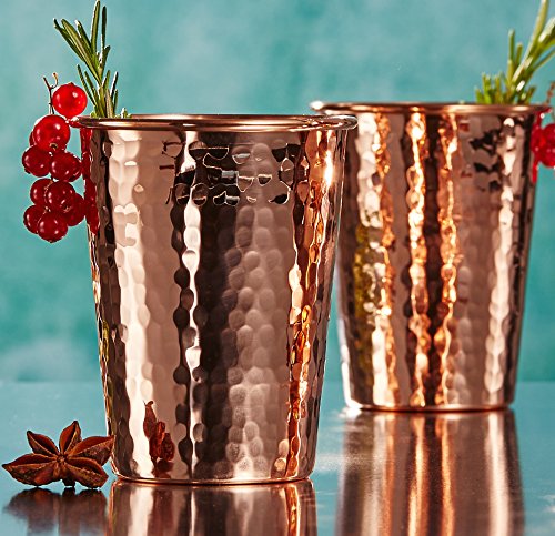 Copper Products